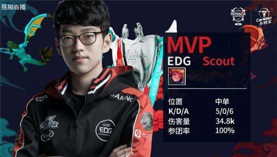 的比赛中更 的比赛中更